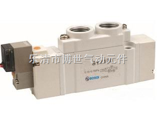 特价SMC型电磁阀 SY7120-4GE-02-乐清市博世气动元件_中国制药机械设备网
